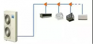 什么是空調(diào)分歧管，分歧管的注意事項(xiàng)