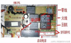 對于改裝空調(diào)控制萬能板，這些你一定要注意