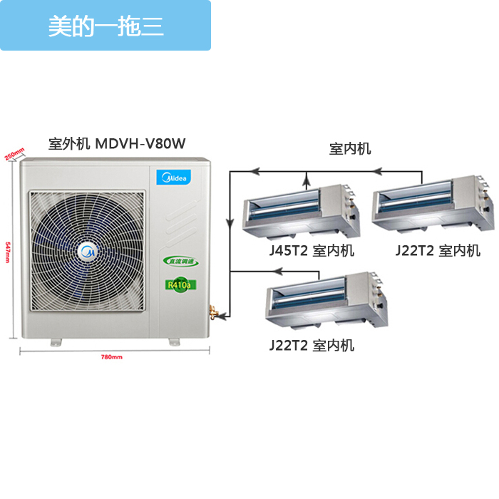 小兩房兩室一廳美的4匹一拖三中央空調(diào)經(jīng)濟套餐