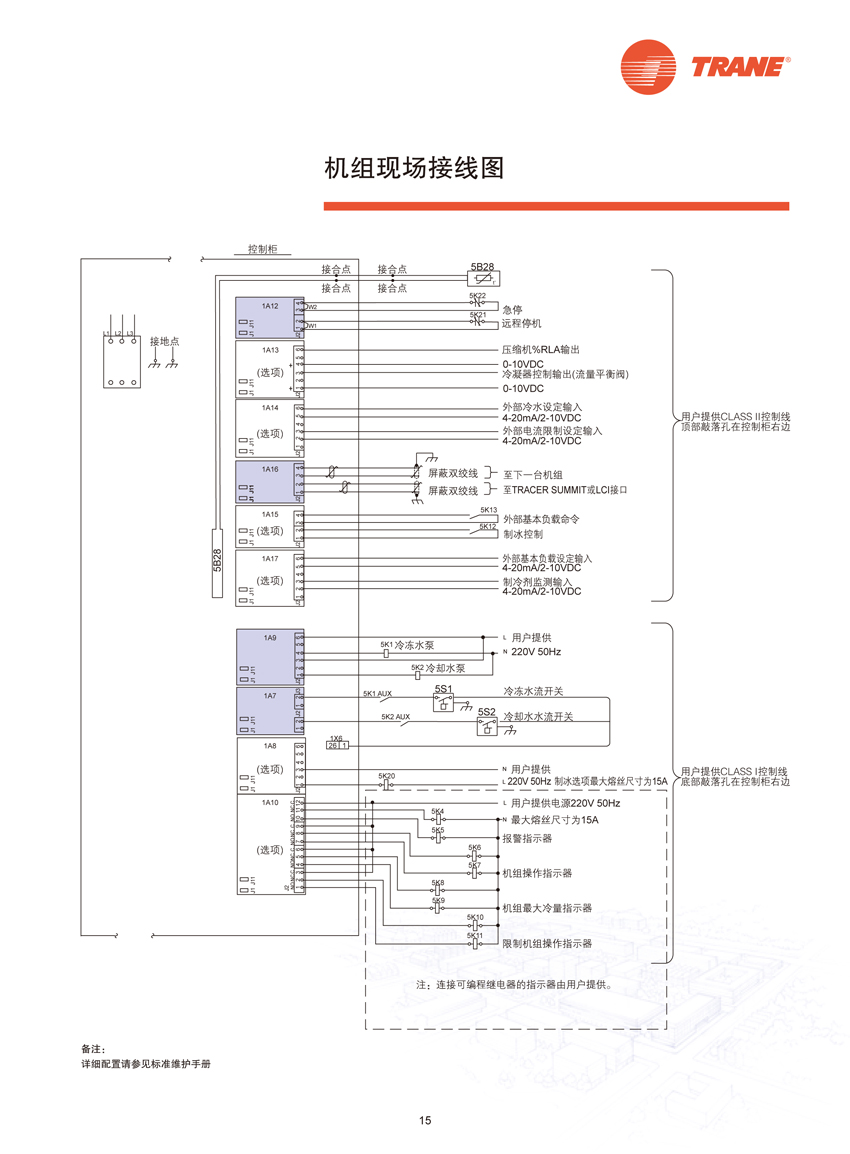 機(jī)組現(xiàn)場(chǎng)接線圖