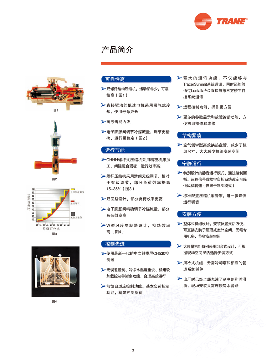 產(chǎn)品簡(jiǎn)介