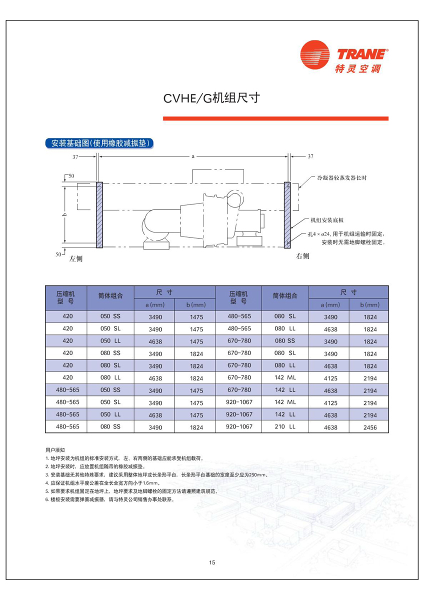 CVHE/G機組尺寸