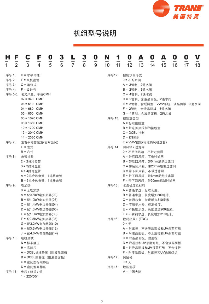 特靈HFCF型號說明