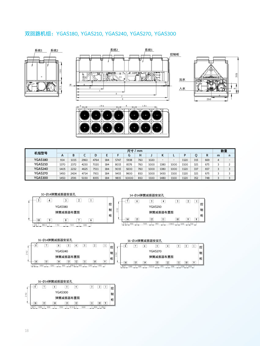 雙回路機(jī)組安裝尺寸
