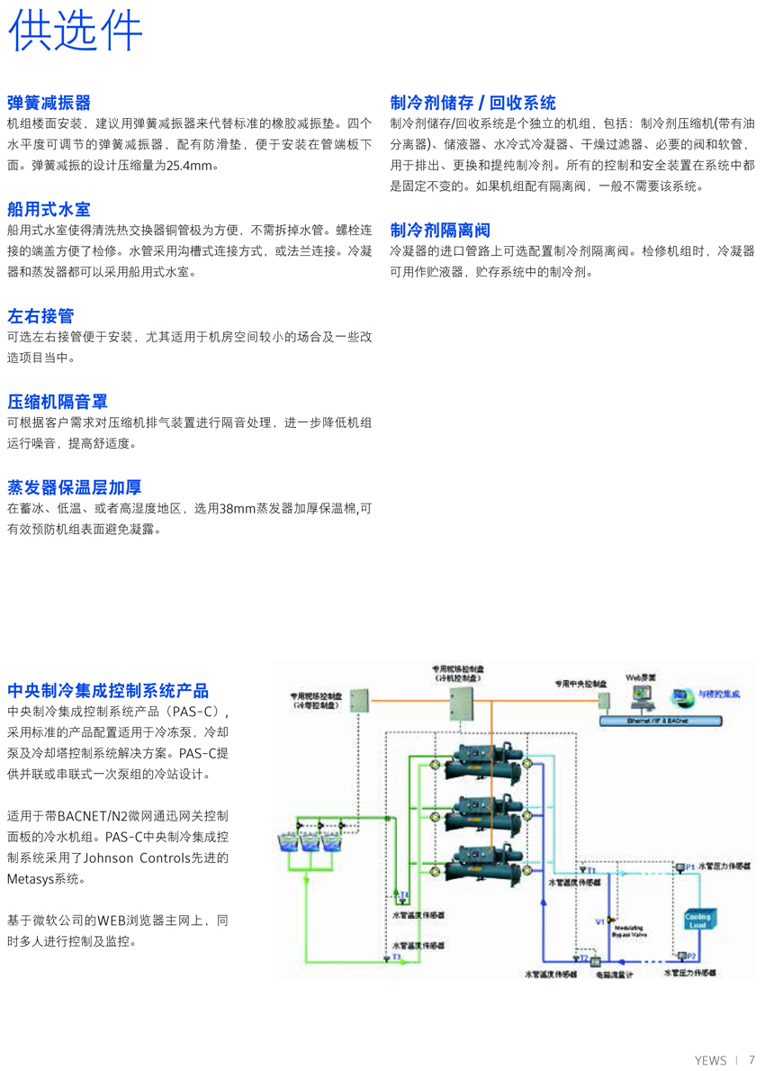 約克YEWS水冷螺桿機(jī)組概述4