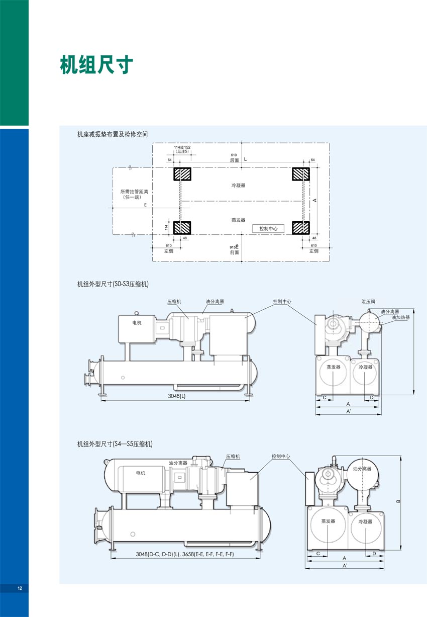 機(jī)組尺寸