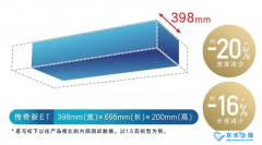 西安松下中央空調(diào)細(xì)節(jié)見(jiàn)真知