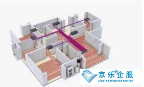 怎么保護中央空調(diào)壓縮機